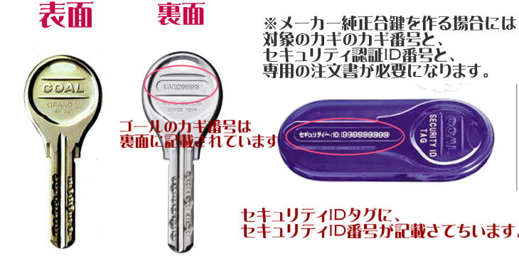 “GOALno純正キー”