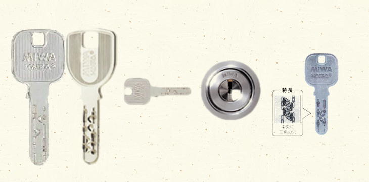 “MIWA純正キーとキーシリンダー”