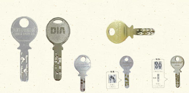 “NIKABAの合鍵”