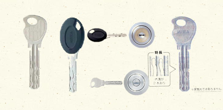 “MIWA純正キーとキーシリンダー”