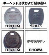 旧タイプのWXキー